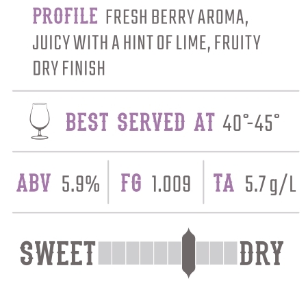Oregon Blackberry: Fresh berry aroma, juicy with a hint of lime, fruity finish.